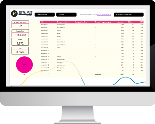 Google Merchant Center dashboard