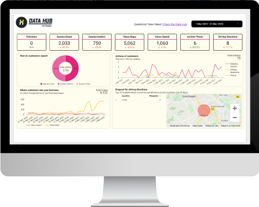 Google My Business Dashboard